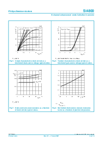 浏览型号SI4800的Datasheet PDF文件第6页