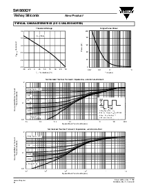 浏览型号SI4860DY的Datasheet PDF文件第4页