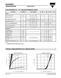 ͺ[name]Datasheet PDFļ2ҳ