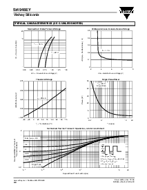 浏览型号SI4948EY的Datasheet PDF文件第4页