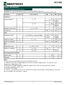 浏览型号SC1566I5M-2.5TR的Datasheet PDF文件第3页