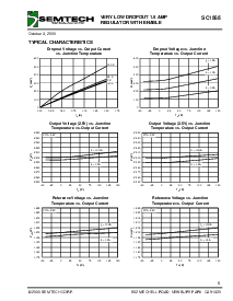 浏览型号SC1565I5T-1.8的Datasheet PDF文件第6页
