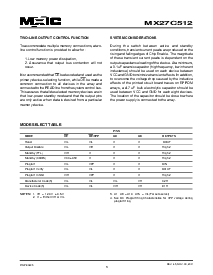 浏览型号MX27C512TI-70的Datasheet PDF文件第3页