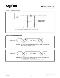 浏览型号MX27C512TI-70的Datasheet PDF文件第5页