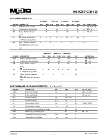 浏览型号MX27C512TI-70的Datasheet PDF文件第7页