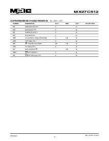 浏览型号MX27C512TI-70的Datasheet PDF文件第8页
