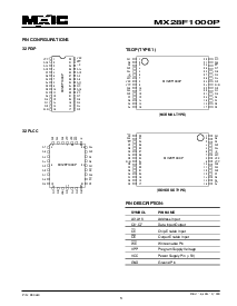 浏览型号MX28F1000PPI-70的Datasheet PDF文件第3页