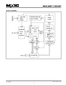 浏览型号MX28F1000PPI-70的Datasheet PDF文件第4页