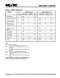 浏览型号MX28F1000PPI-70的Datasheet PDF文件第6页