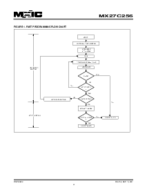 浏览型号MX27C256QI-70的Datasheet PDF文件第4页