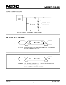 浏览型号MX27C256QI-70的Datasheet PDF文件第5页