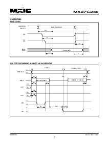 浏览型号MX27C256QI-70的Datasheet PDF文件第9页