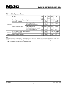 浏览型号MX29F002NTPI-70的Datasheet PDF文件第9页