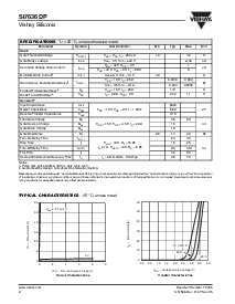 浏览型号SI7636DP的Datasheet PDF文件第2页