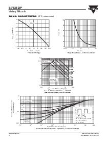 ͺ[name]Datasheet PDFļ4ҳ