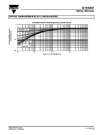 ͺ[name]Datasheet PDFļ5ҳ