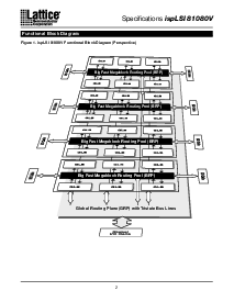 浏览型号ispLSI81080V-125LB272的Datasheet PDF文件第2页