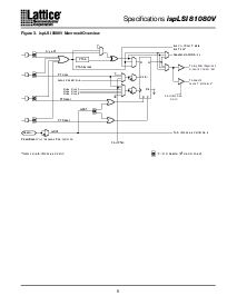 浏览型号ispLSI81080V-125LB272的Datasheet PDF文件第6页