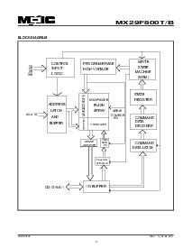 浏览型号MX29F800TMI-90的Datasheet PDF文件第4页