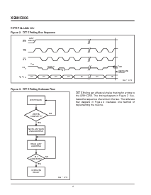 浏览型号X28HC256FI-90的Datasheet PDF文件第4页