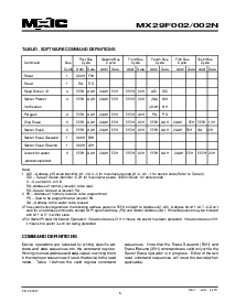 浏览型号MX29F002NTQI-90的Datasheet PDF文件第5页