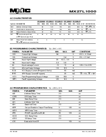 浏览型号MX27L1000TI-90的Datasheet PDF文件第7页