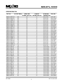浏览型号MX27L1000TI-90的Datasheet PDF文件第9页