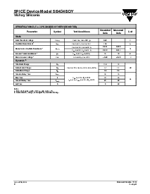 浏览型号Si9434BDY的Datasheet PDF文件第2页