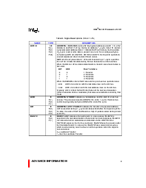 浏览型号I960的Datasheet PDF文件第15页
