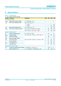 浏览型号SI9956DY的Datasheet PDF文件第5页