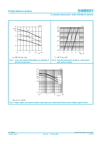 浏览型号SI9956DY的Datasheet PDF文件第7页