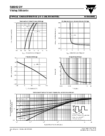 浏览型号SI9942DY的Datasheet PDF文件第4页