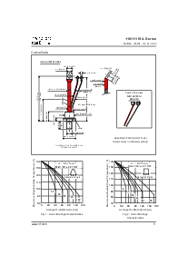 浏览型号110RIA120的Datasheet PDF文件第5页