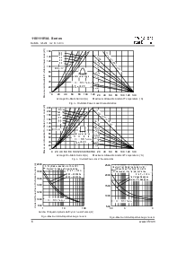 浏览型号110RIA120的Datasheet PDF文件第6页