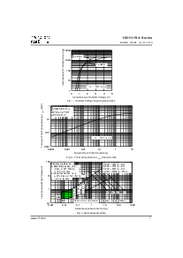 浏览型号110RIA120的Datasheet PDF文件第7页
