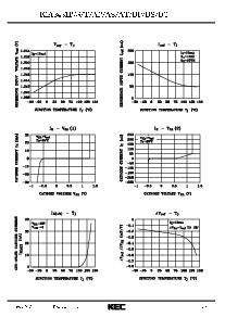 浏览型号KIA2431T的Datasheet PDF文件第4页