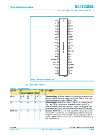 浏览型号SC16C550BIA44的Datasheet PDF文件第6页