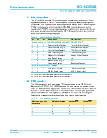 浏览型号SC16C550BIA44的Datasheet PDF文件第10页