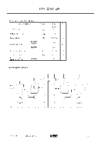 浏览型号KIA4558P的Datasheet PDF文件第2页