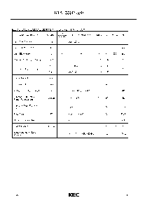 浏览型号KIA4559F的Datasheet PDF文件第3页