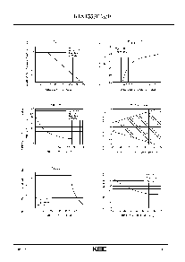 浏览型号KIA4559F的Datasheet PDF文件第4页