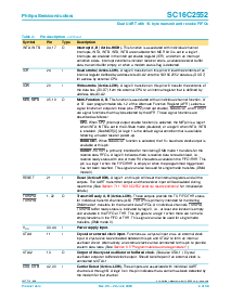 ͺ[name]Datasheet PDFļ4ҳ