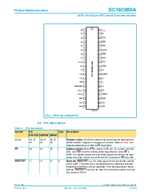 浏览型号SC16C650AIA44的Datasheet PDF文件第6页