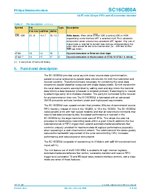 浏览型号SC16C650AIA44的Datasheet PDF文件第9页