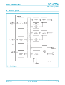 浏览型号SC16C750IA44的Datasheet PDF文件第3页