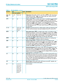 浏览型号SC16C750IA44的Datasheet PDF文件第6页