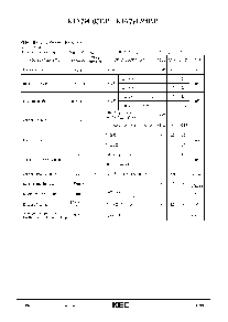 浏览型号KIA79L12BP的Datasheet PDF文件第11页