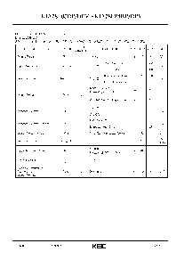 浏览型号KIA78L12BP的Datasheet PDF文件第8页