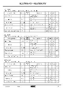 浏览型号KIA78DL15F的Datasheet PDF文件第3页