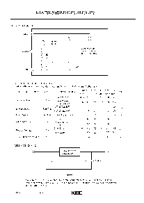 浏览型号KIA78DS05BP的Datasheet PDF文件第2页